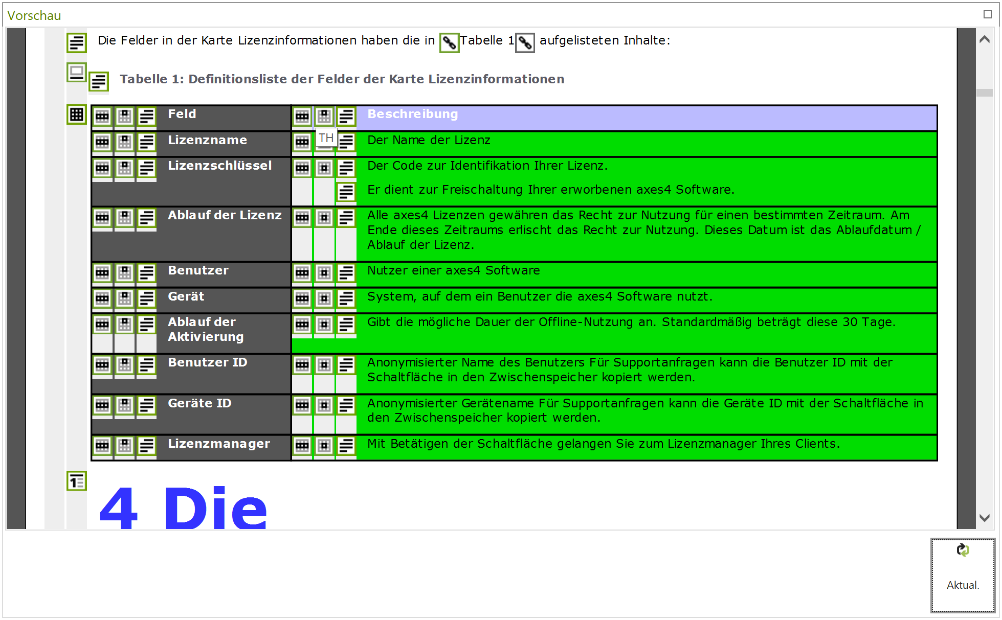 Screenreader-Vorschau: einfache Tabelle - Spalte grün hervorgehoben