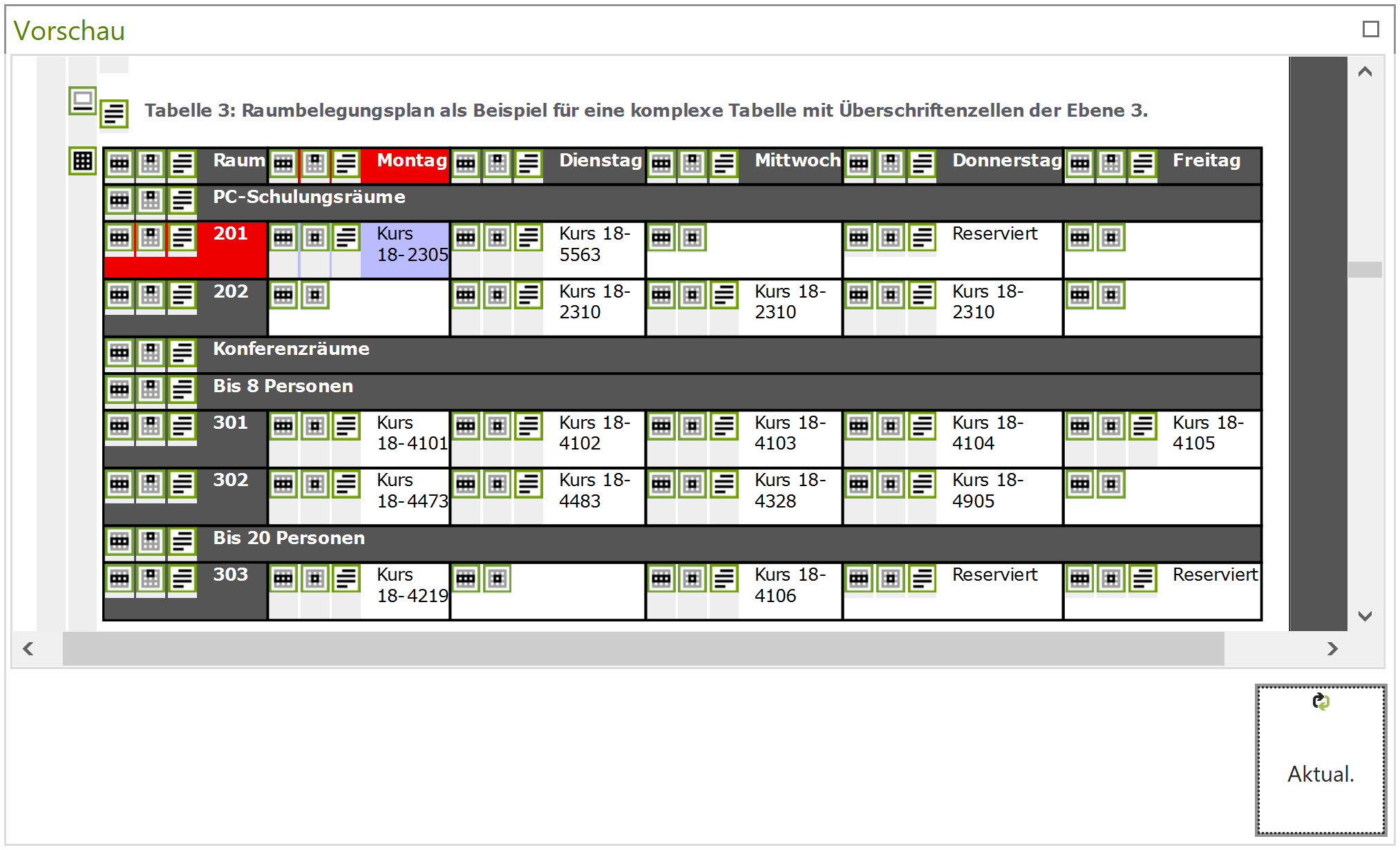Screenreader-Vorschau: komplexe Tabelle - Maus auf Datenzelle, TH sind rot hervorgehoben