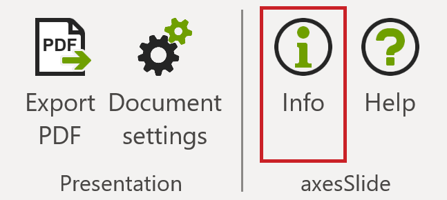 Screenshot: 'axesSlide' ribbon tab; 'info' button highlighted