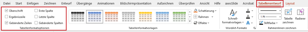 Bildschirmfoto: Die Registerkarte 'Tabellenentwurf' mit der hevorgehobenen Funktionsgruppe'Tabellenformatoptionen'.