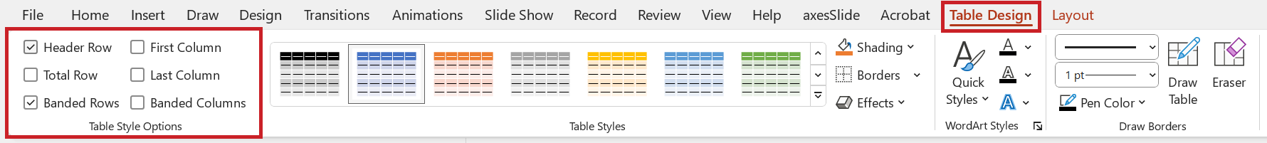 Screenshot: The 'Table Design' tab with the highlighted function group 'Table Style Options'.