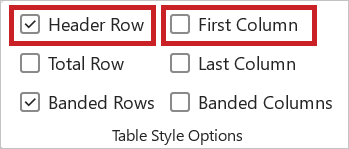 Screenshot: The function group 'Table Style Options' with highlighted checkboxes for 'Header Row' and 'First Column'.