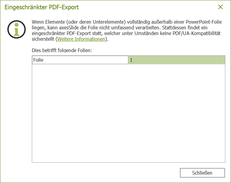 Bildschirmfoto: Dialogfenster der Hinweismeldung 'Eingeschränkter PDF-Export'. Die betroffenen Folien werden aufgelistet.