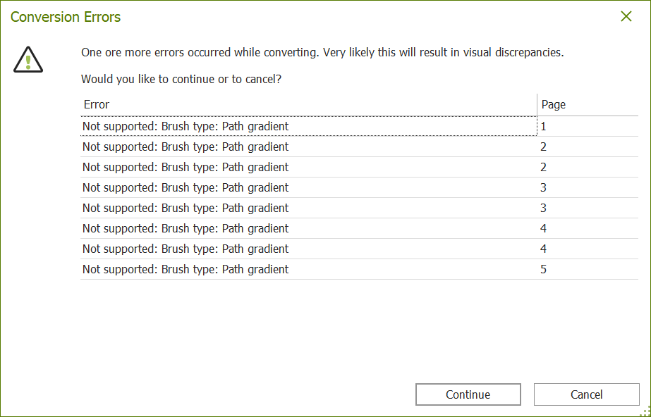 Screenshot: 'Conversion Errors' dialog box. The error 'Not supported: Brush type: Path gradient' is listed several times.