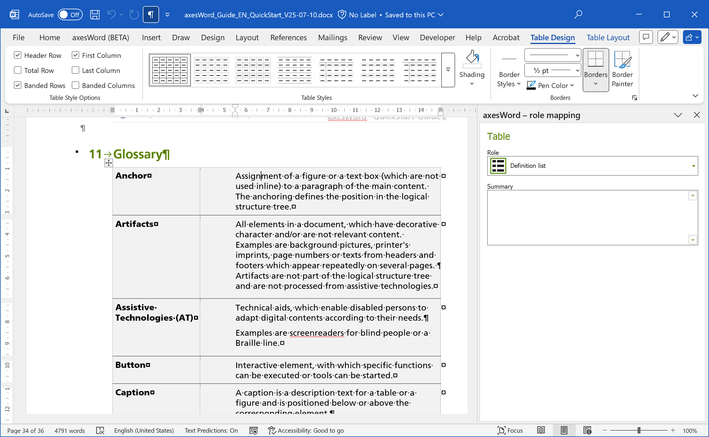 Word with table; axesWord-Rolemapping is 'Definition list'