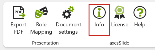 Screenshot: 'axesSlide' ribbon tab; 'info' button highlighted