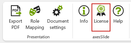 Screenshot: 'axesSlide' ribbon tab, the 'License' button is highlighted.
