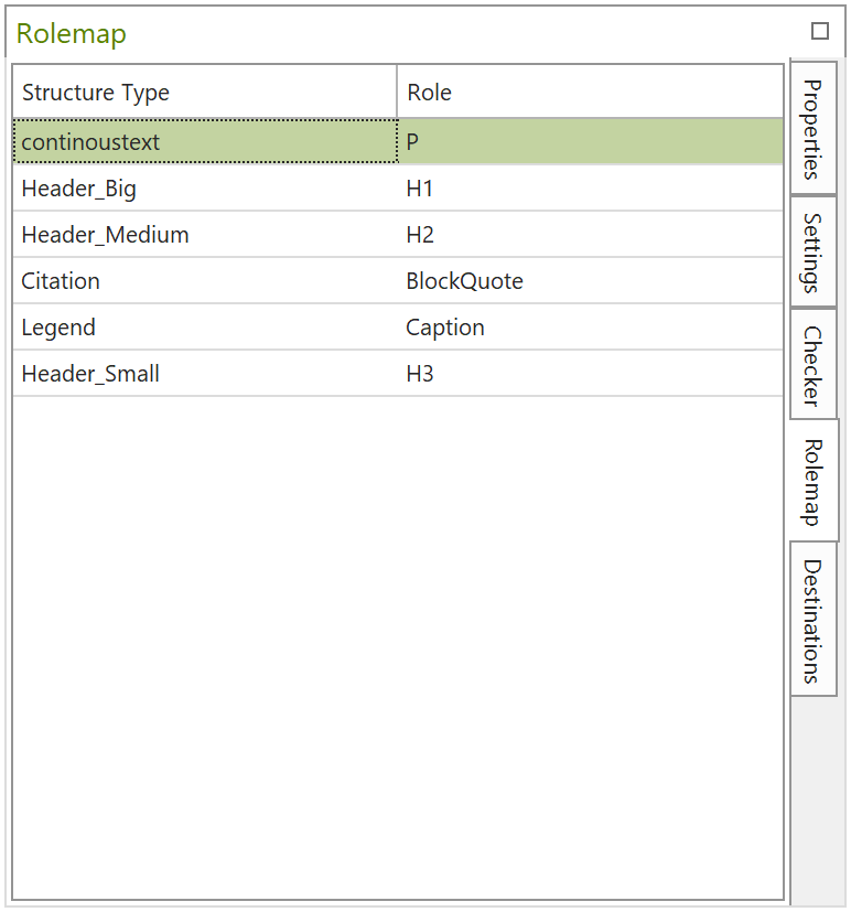 Task pane: Rolemap