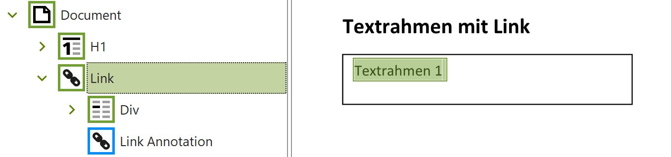 Logischer Strukturbaum eines Textrahmen mit Link: in einem Link-Strukturelement befindet sich ein Div-Strukturelement und eine Link-Annotation