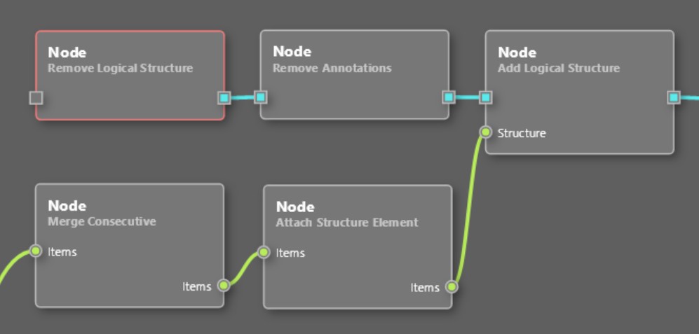 Screenshot: Section of a graph with five connected nodes. Some are connected with blue lines, some with green lines. 