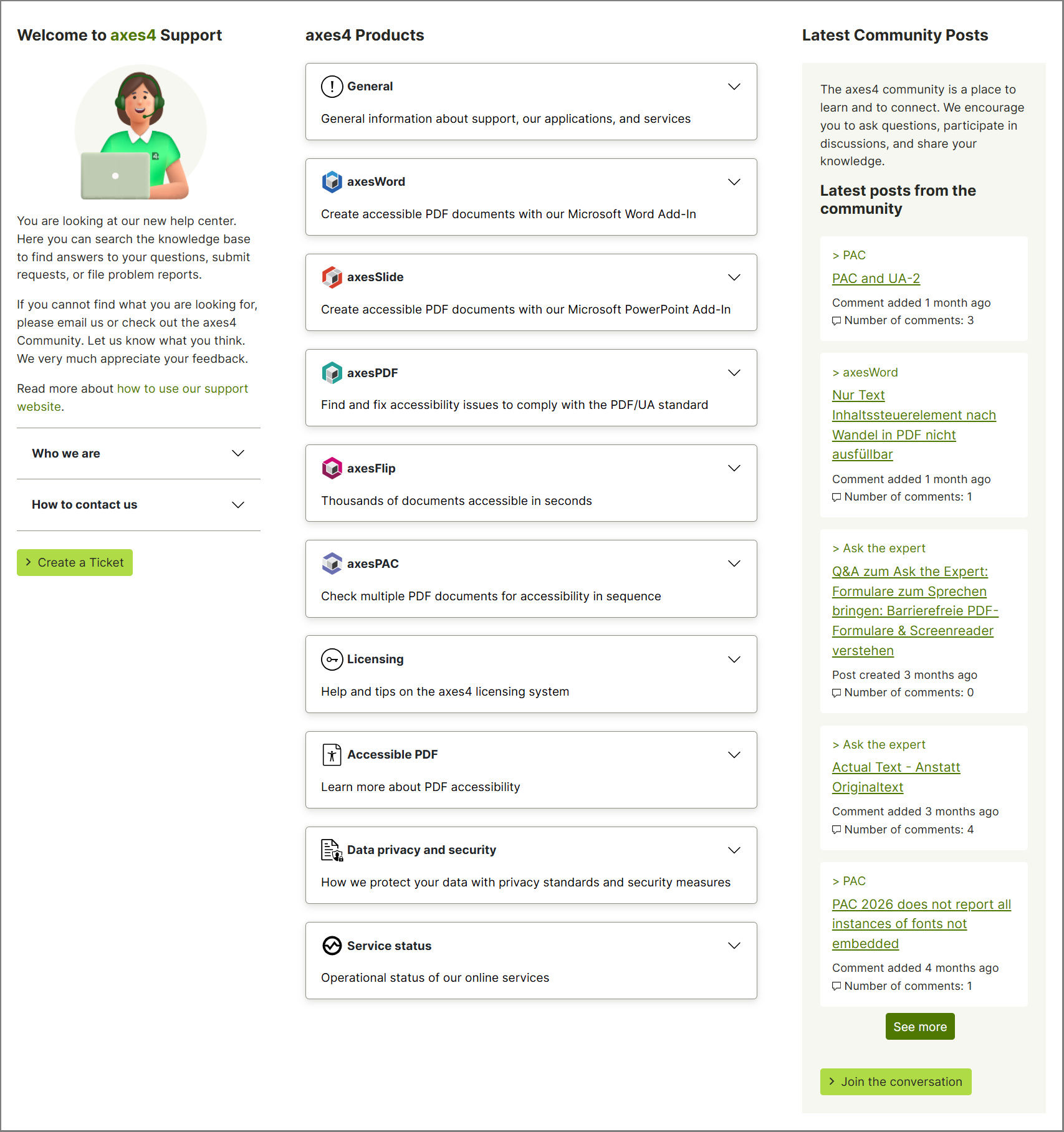 Screenshot: Home page with three columns. From left to right: Welcome to axes4 Support, axes4 Products and Latest Community Posts.