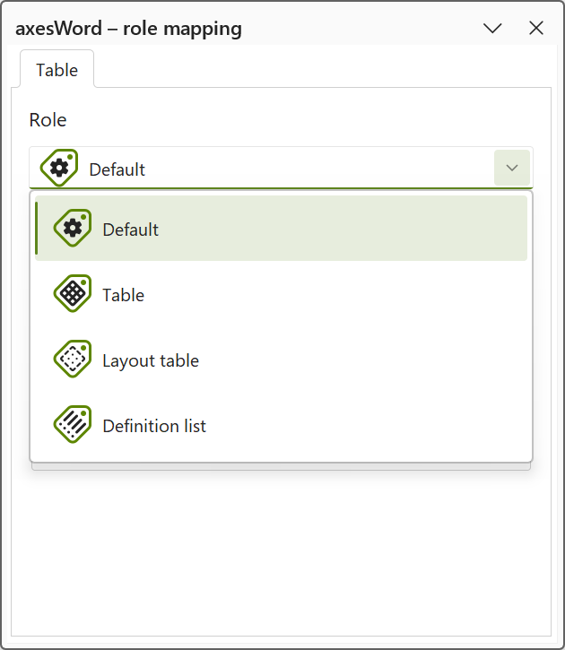 task pane 'axesWord-Rolemapping' of a table; drop-down menu is open